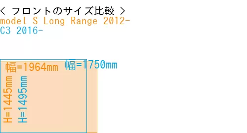 #model S Long Range 2012- + C3 2016-